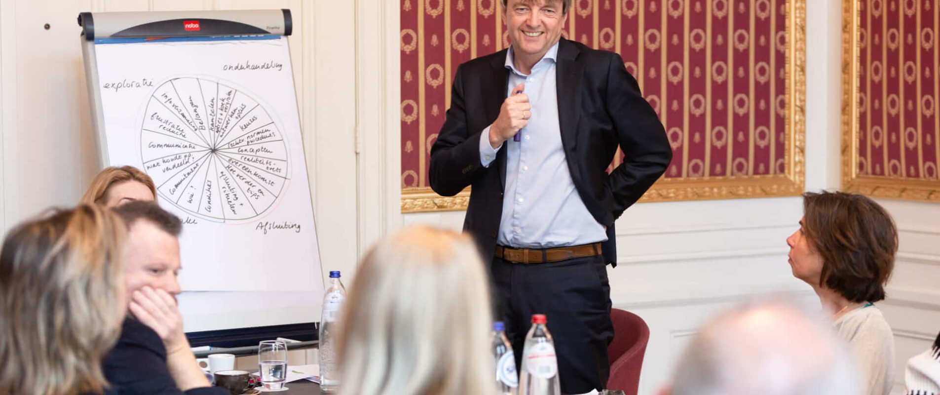 Onderhandelen in Someren